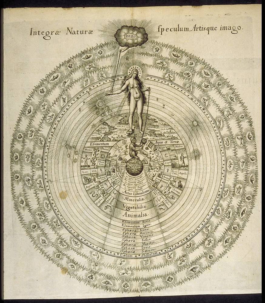 Integrae Naturae — a 1617 engraving by Robert Fludd showing the human figure at the center of concentric cosmic spheres, connecting divine and material realms.